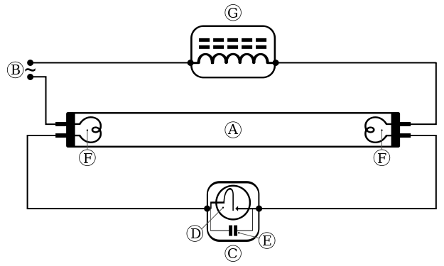 circuit d'allumage